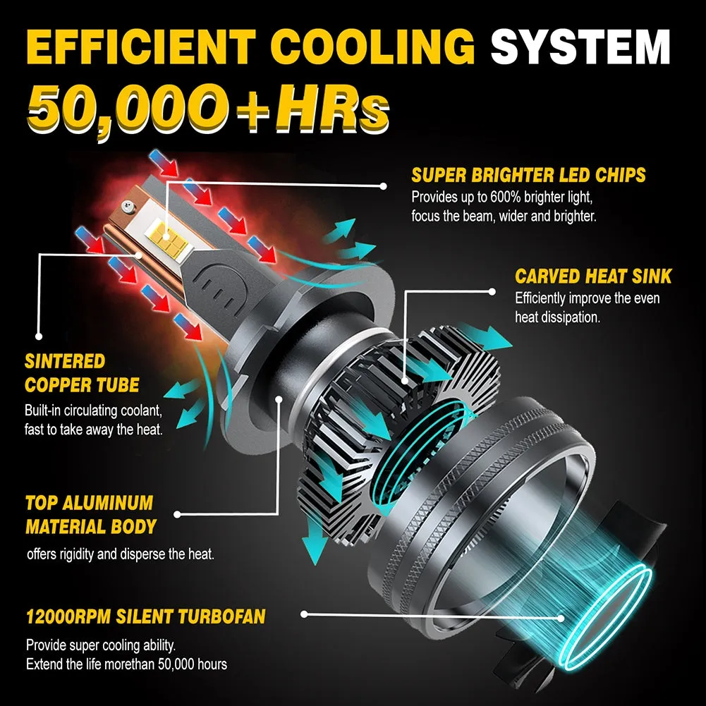 1 Pair Car LED Headlight Bulbs H1 9005 H7 H4 High-Power
