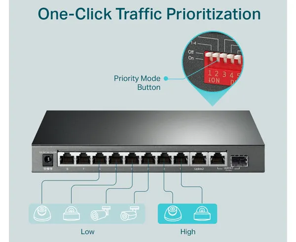 10-Port Gigabit Desktop Switch with 8-Port PoE 