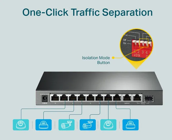 10-Port Gigabit Desktop Switch with 8-Port PoE 