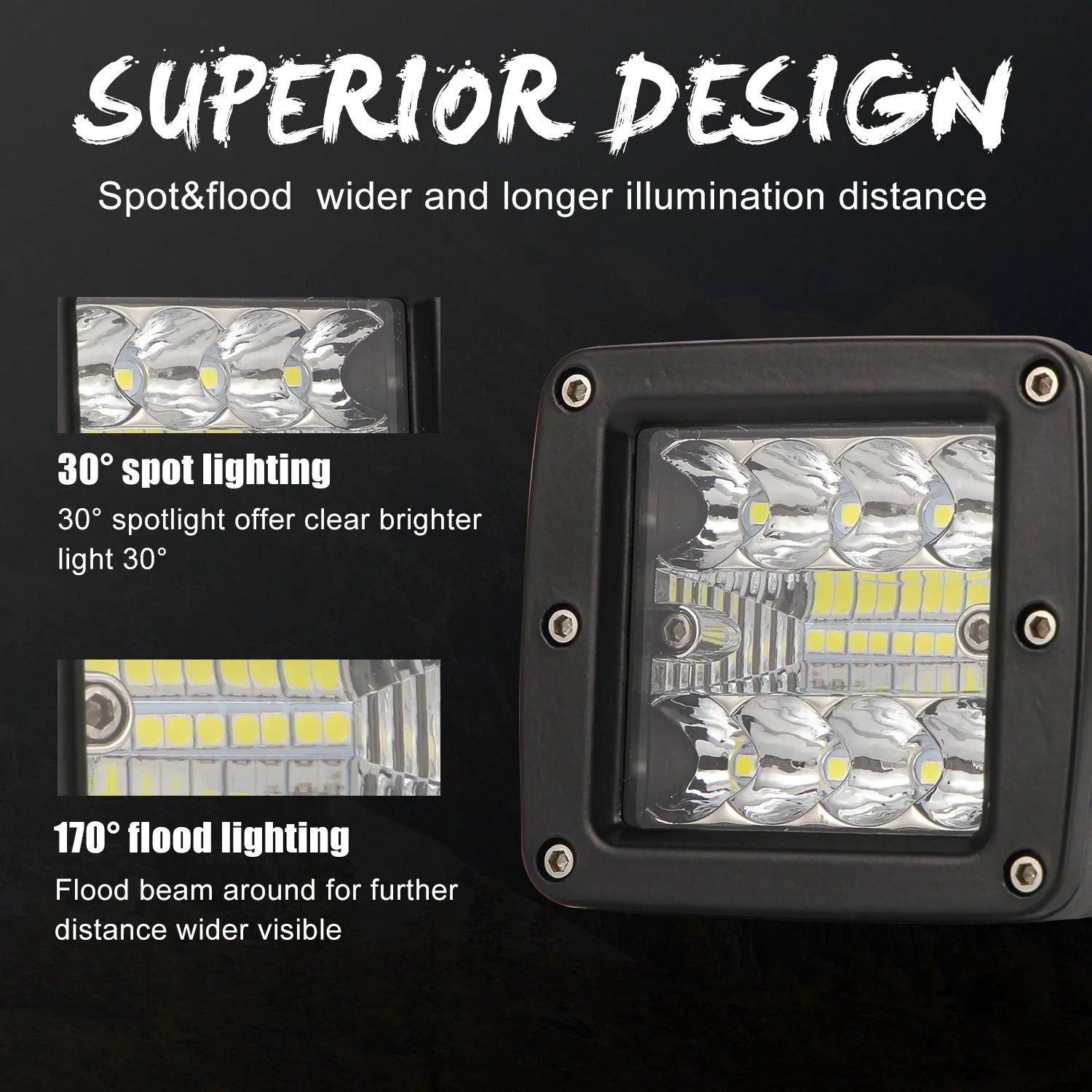 2pcs Aluminum Flush Mount Led Pods 48W Spot Flood Combo Off Road