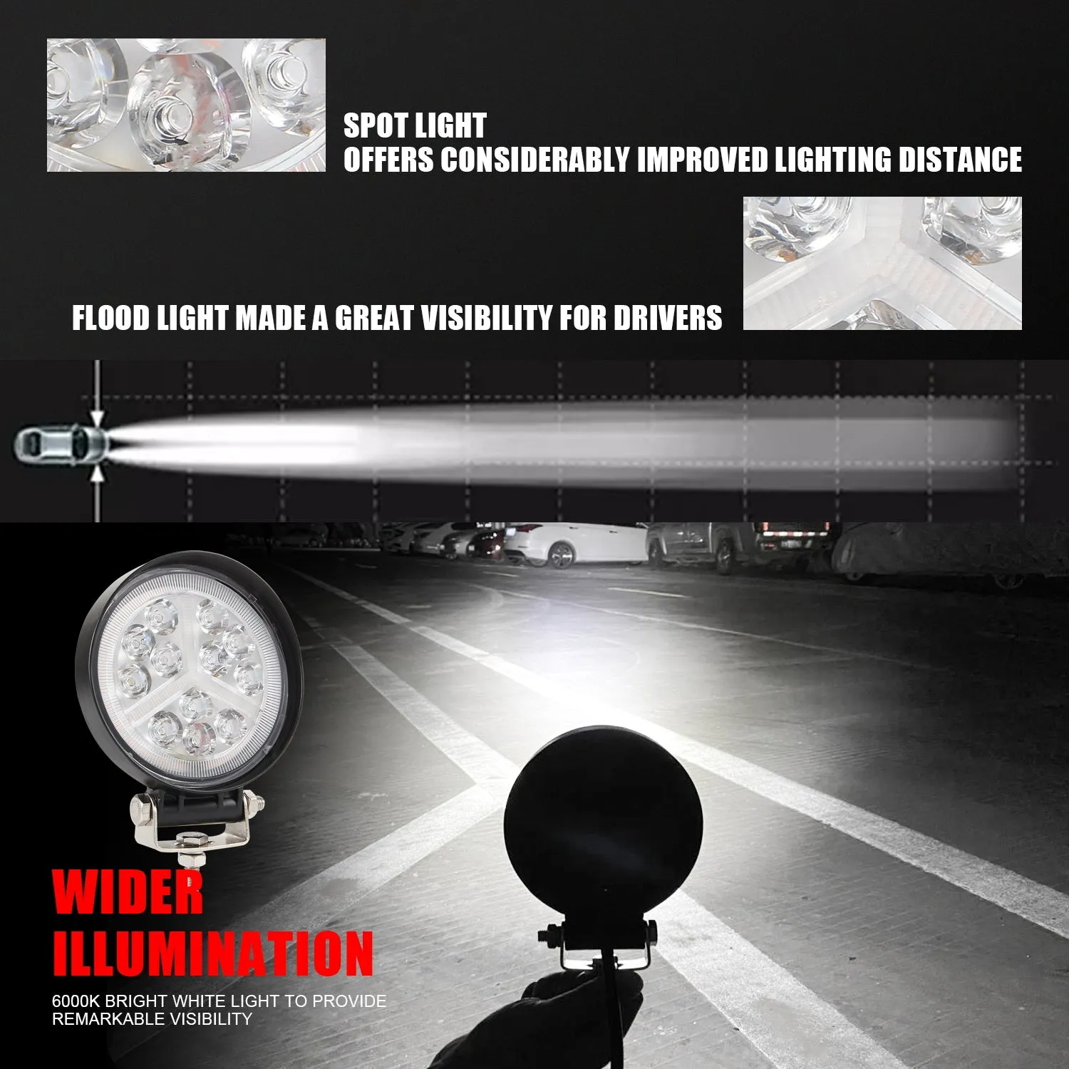 2pcs Car 12V LED Work Spot Lights Spotlight Lamp 4x4 Van ATV