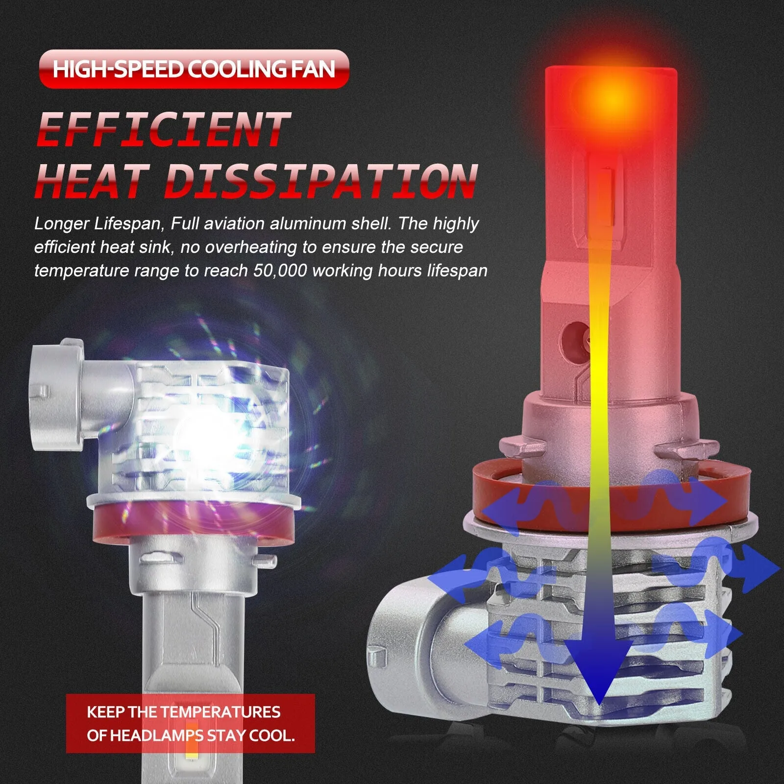 2pcs Car Led Headlight Kit H11 H9 H8 Super Bright Fog Lamp