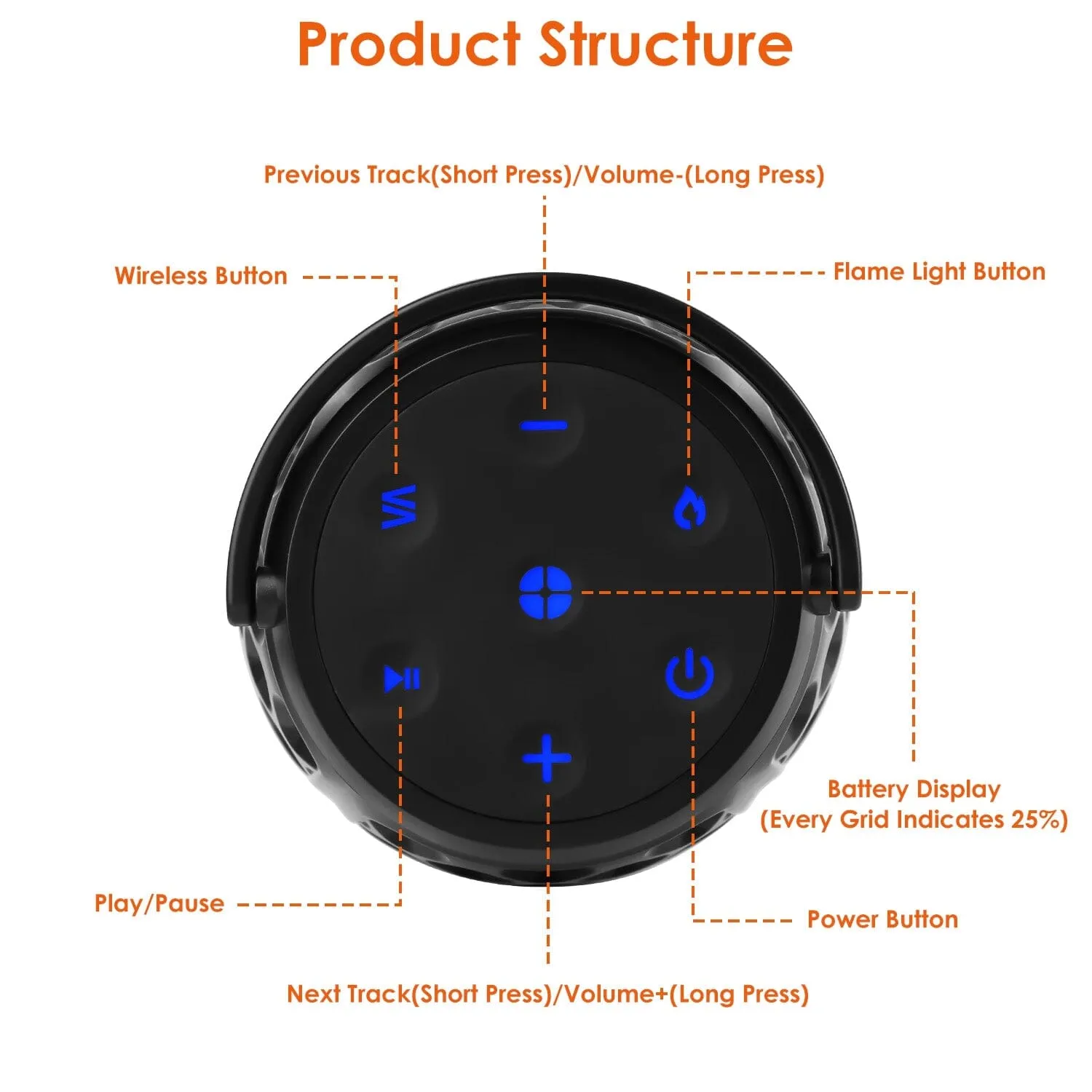 4-in-1 Wireless 5.3 IPX5 Waterproof Outdoor Speaker