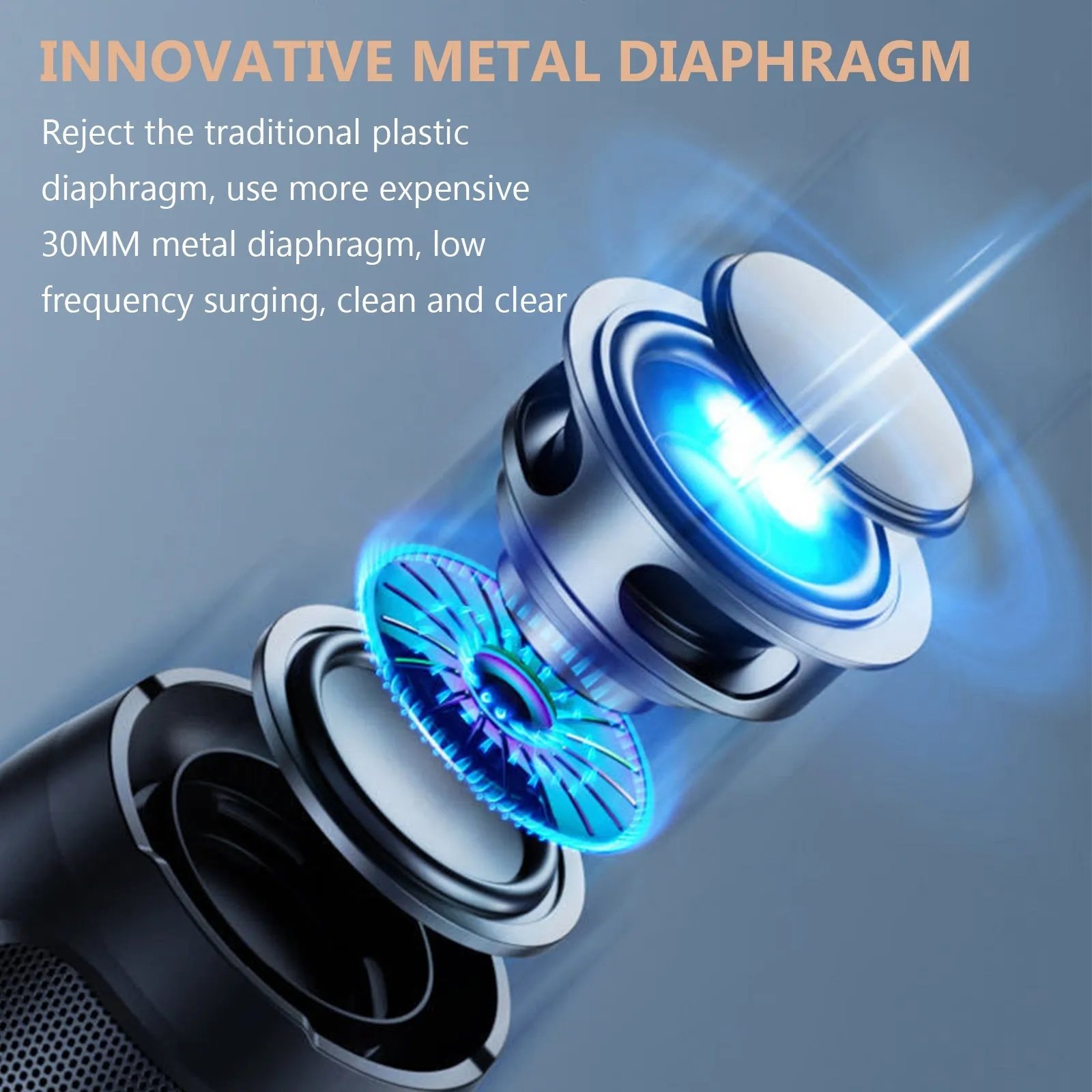 Bluetooth Speaker BT5 Portable Wireless Waterproof Stereo Sound for
