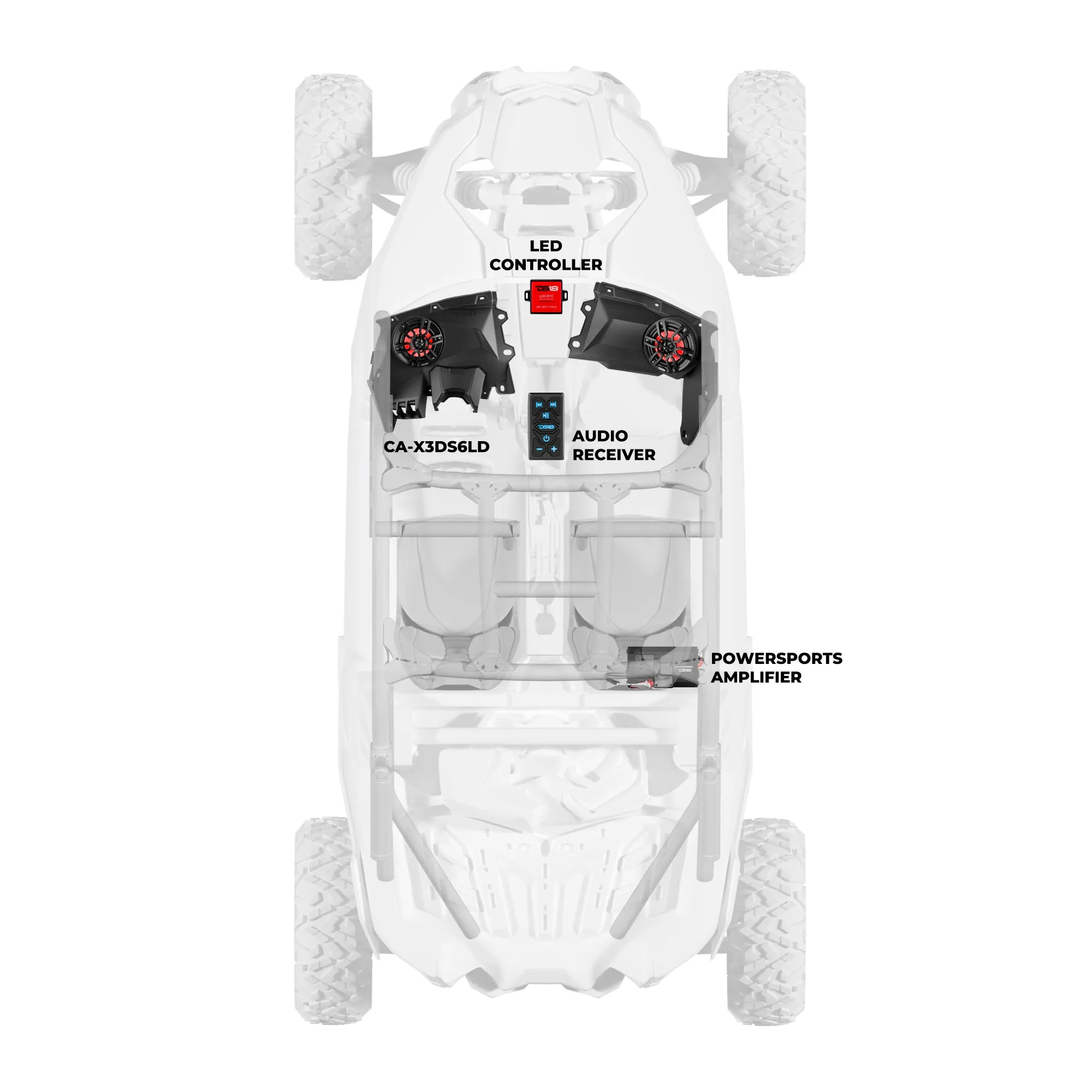 Can-Am Maverick X3 Stage 1 Dash Panel Speaker Enclosures - 1000 Watts MAX
