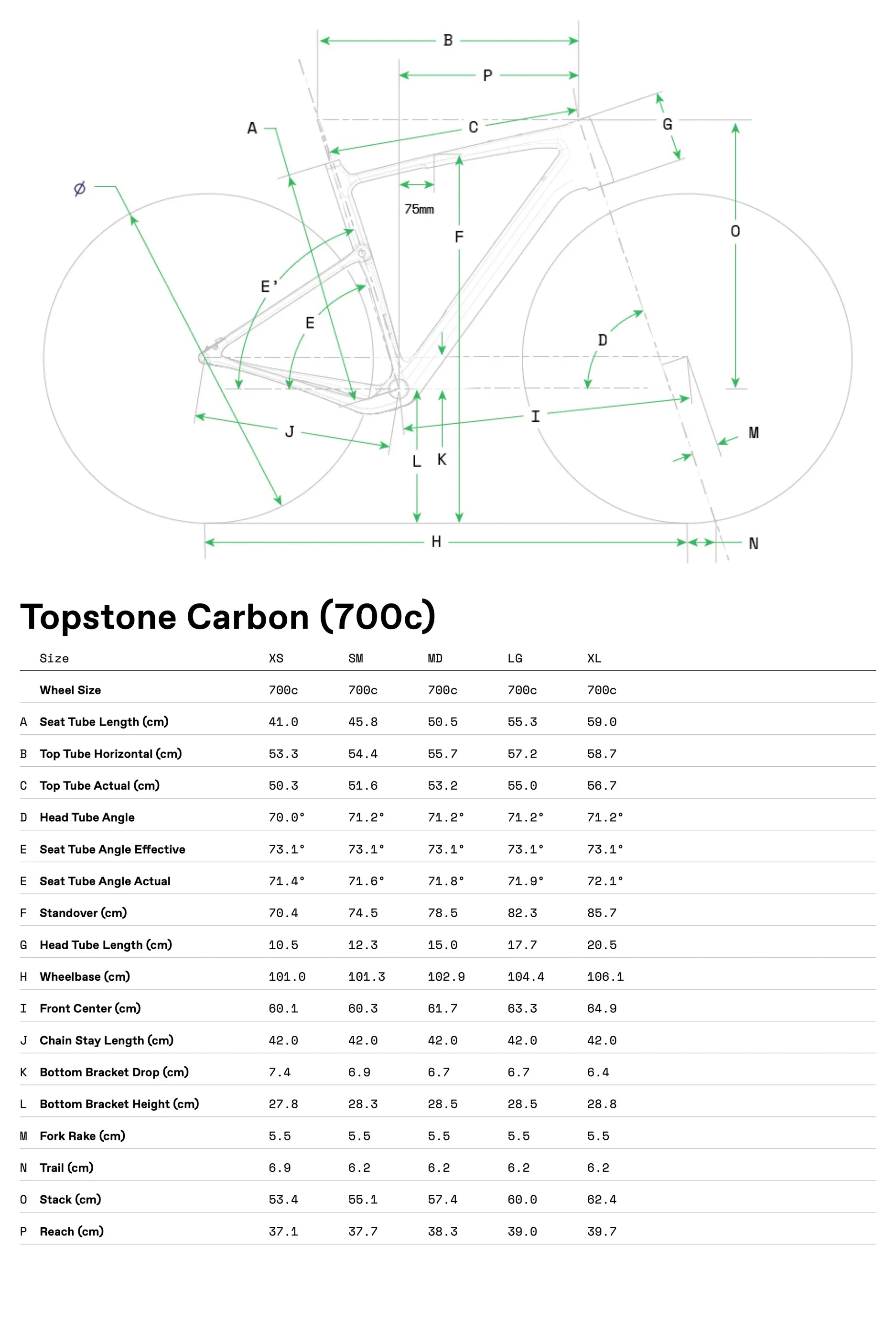 CANNONDALE Topstone Carbon 4 2024完成車 キャノンデール・トップストーン