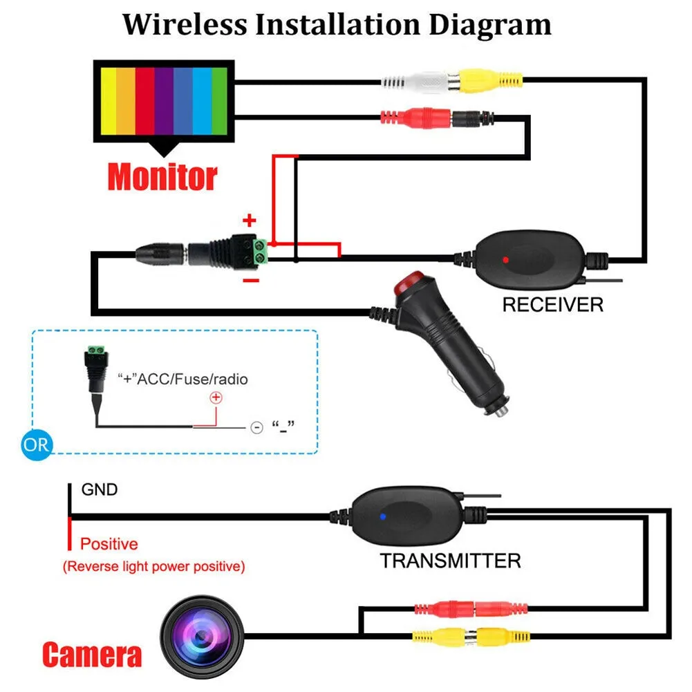 Car Backup Camera Rear View HD Parking System Night Vision with