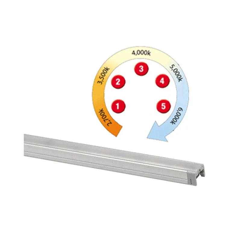 Dual Kelvin Adjustable Linkable LED Strip Light in 3w/6w/12w/18w Superlux Lighting