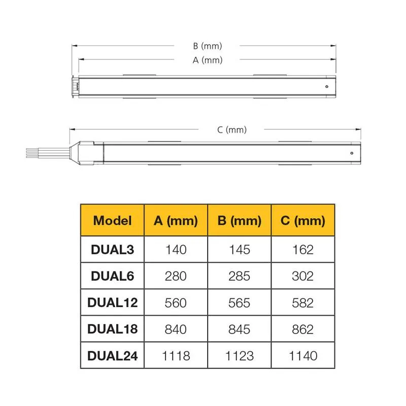Dual Kelvin Adjustable Linkable LED Strip Light in 3w/6w/12w/18w Superlux Lighting