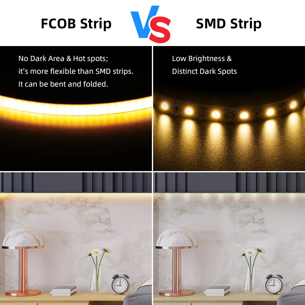 FCOB COB FOB LED Light Strip 480LEDs 4mm High Density Light Linear Ribbon 3000K 4000K 6000K Dimmable 12V 24V