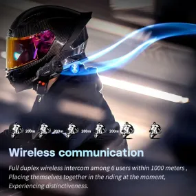 Freedconn Bluetooth Motorcycle Intercom Helmet Headset