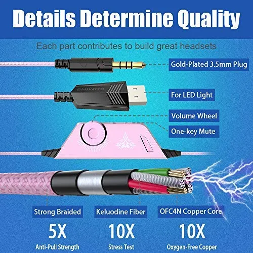 G9000 Gaming Headset, Surrounding Stereo Gaming Headphones with Noise Cancellation, Mic, LED Light & Soft Memory Earmuffs, for Xbox One/PS4/Nintendo Switch/PC/Mac