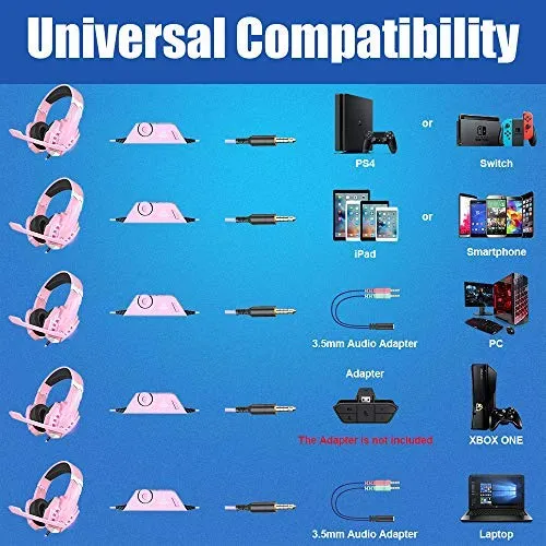 G9000 Gaming Headset, Surrounding Stereo Gaming Headphones with Noise Cancellation, Mic, LED Light & Soft Memory Earmuffs, for Xbox One/PS4/Nintendo Switch/PC/Mac