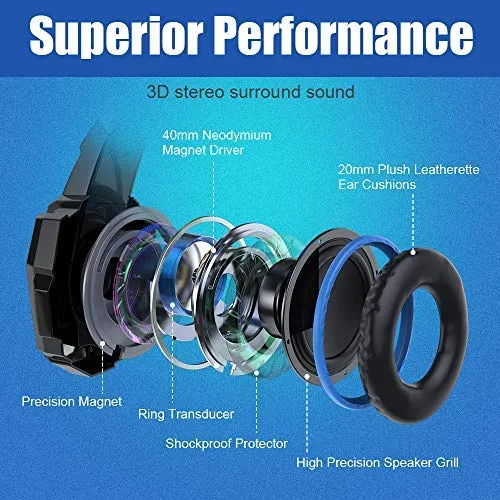 G9000 Gaming Headset, Surrounding Stereo Gaming Headphones with Noise Cancellation, Mic, LED Light & Soft Memory Earmuffs, for Xbox One/PS4/Nintendo Switch/PC/Mac