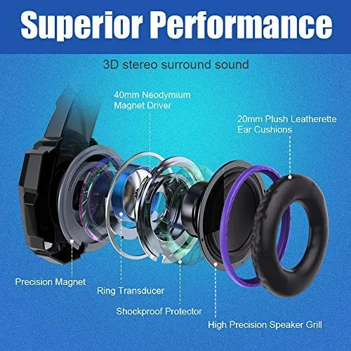 G9000 Gaming Headset, Surrounding Stereo Gaming Headphones with Noise Cancellation, Mic, LED Light & Soft Memory Earmuffs, for Xbox One/PS4/Nintendo Switch/PC/Mac