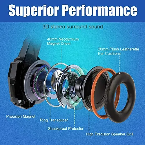 G9000 Gaming Headset, Surrounding Stereo Gaming Headphones with Noise Cancellation, Mic, LED Light & Soft Memory Earmuffs, for Xbox One/PS4/Nintendo Switch/PC/Mac