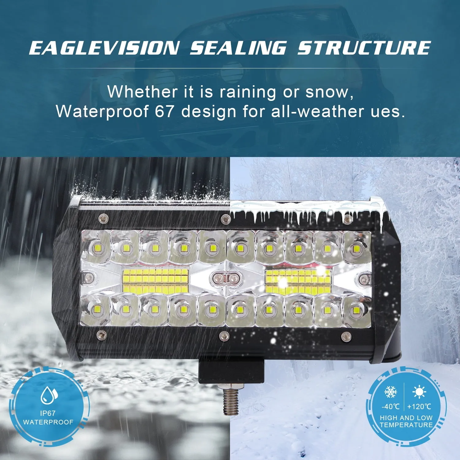 High Bright 400W LED 3 Rows 7inch 40000LM Work Light Bar Driving