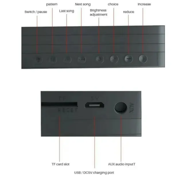 LED Display Alarm Clock Wireless Bluetooth Speakers -LED Alarm Clock with Bluetooth Speaker