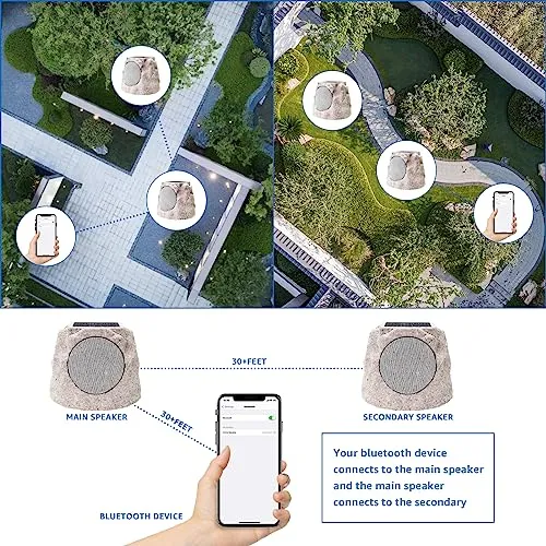 NiceBuy Rock Speakers Outdoor Waterproof Solar Set of 2 Rock Speaker Bluetooth Wireless Bass Solar Powered Garden Speakers with TWS Pair&RGB Colors&DC Charge for Outside Patio Deck BBQ