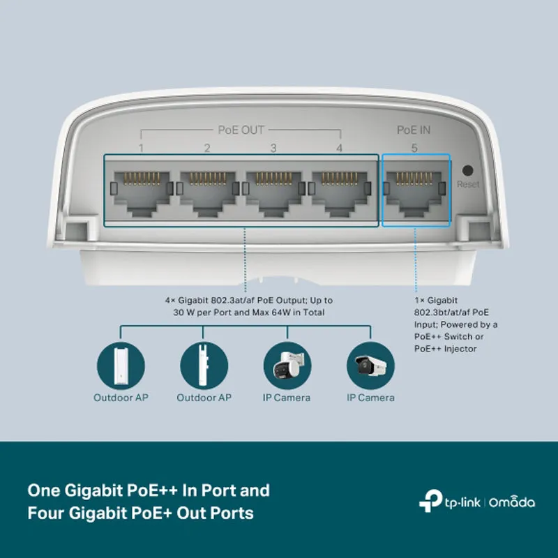 Omada 5-Port Gigabit Smart Switch with 1-Port PoE   In and 4-Port PoE  Out