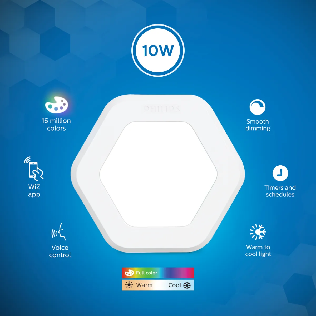 Philips Smart WiFi Hexastyle LED Downlight (Wiz Connected)