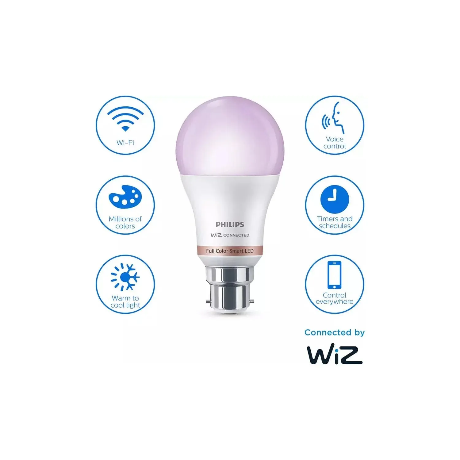 Philips Wiz B22 Colour Smart LED Wi-Fi Bulb