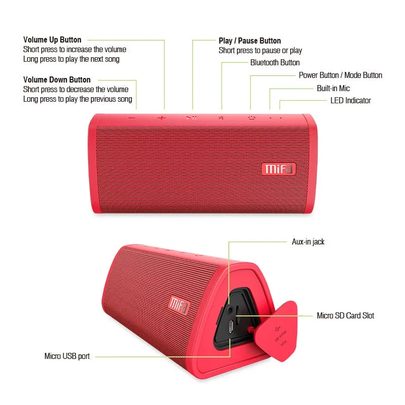 Portable Water Resistant Bluetooth Speaker