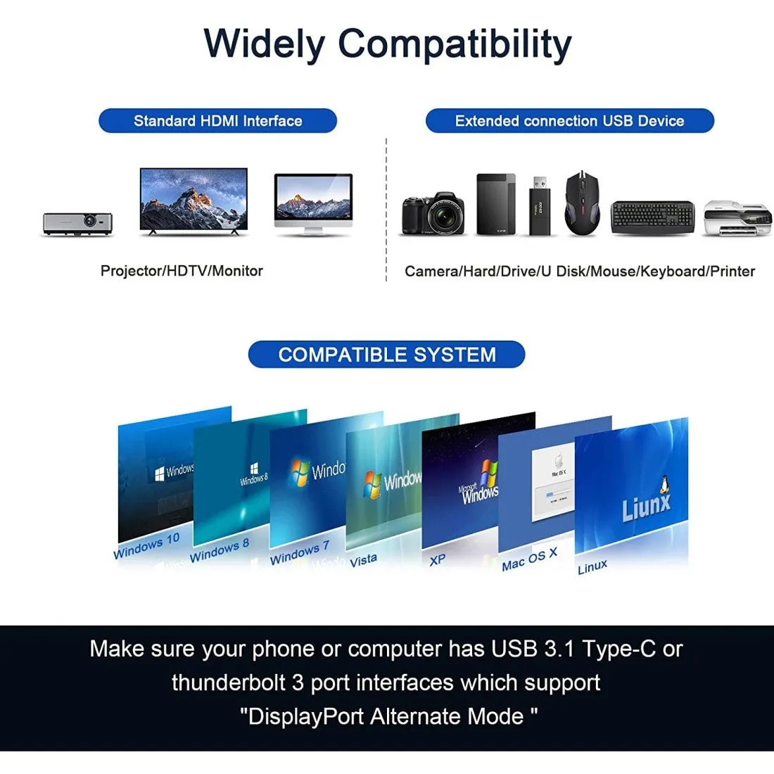 QGeeM 7-in-1 USB-C Hub with 100W Power Delivery,3 USB 3.0 Ports, SD/TF Card Reader,Compatible for MacBook and Windows