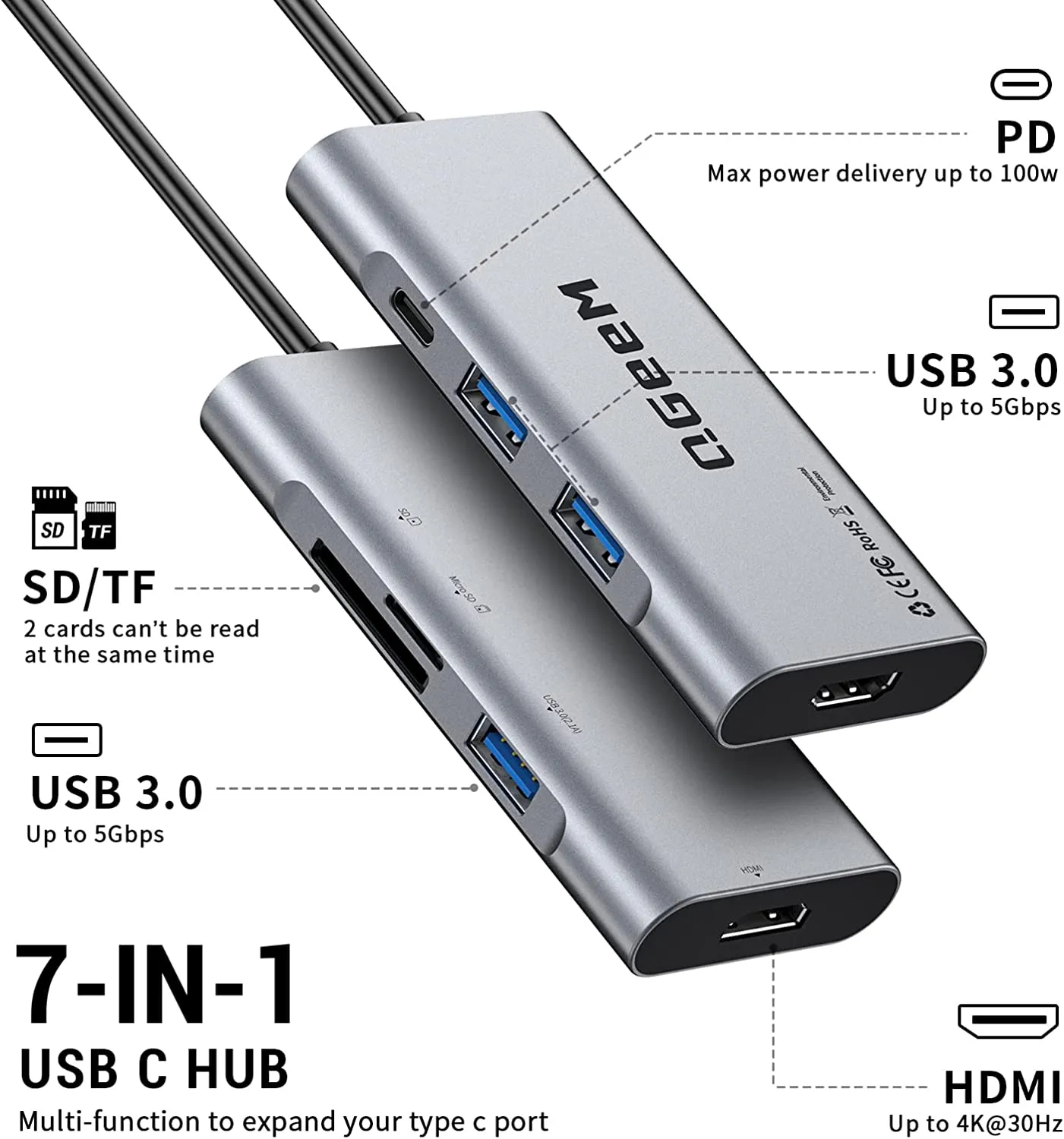 QGeeM 7-in-1 USB-C Hub with 100W Power Delivery,3 USB 3.0 Ports, SD/TF Card Reader,Compatible for MacBook and Windows
