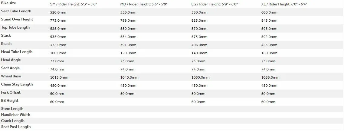 Raleigh Carlton 8 City Bike 2018