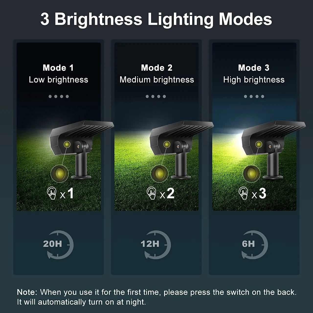 Solar Outdoors Wireless Waterproof Landscape Spotlights