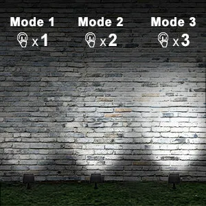 Solar Outdoors Wireless Waterproof Landscape Spotlights