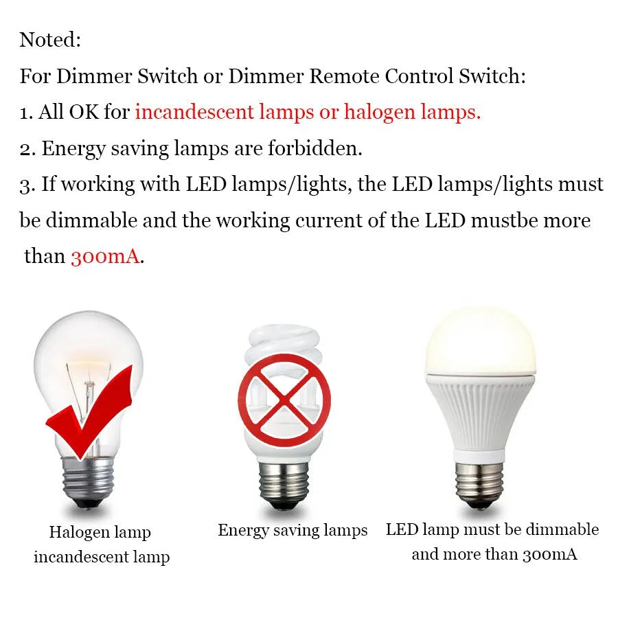 Tuya EU WiFi LED Dimmer Switch 220V Dimming Panel Switch Connected To Alexa Google Home Voice Control Dimmer For LED Lamps IFTTT