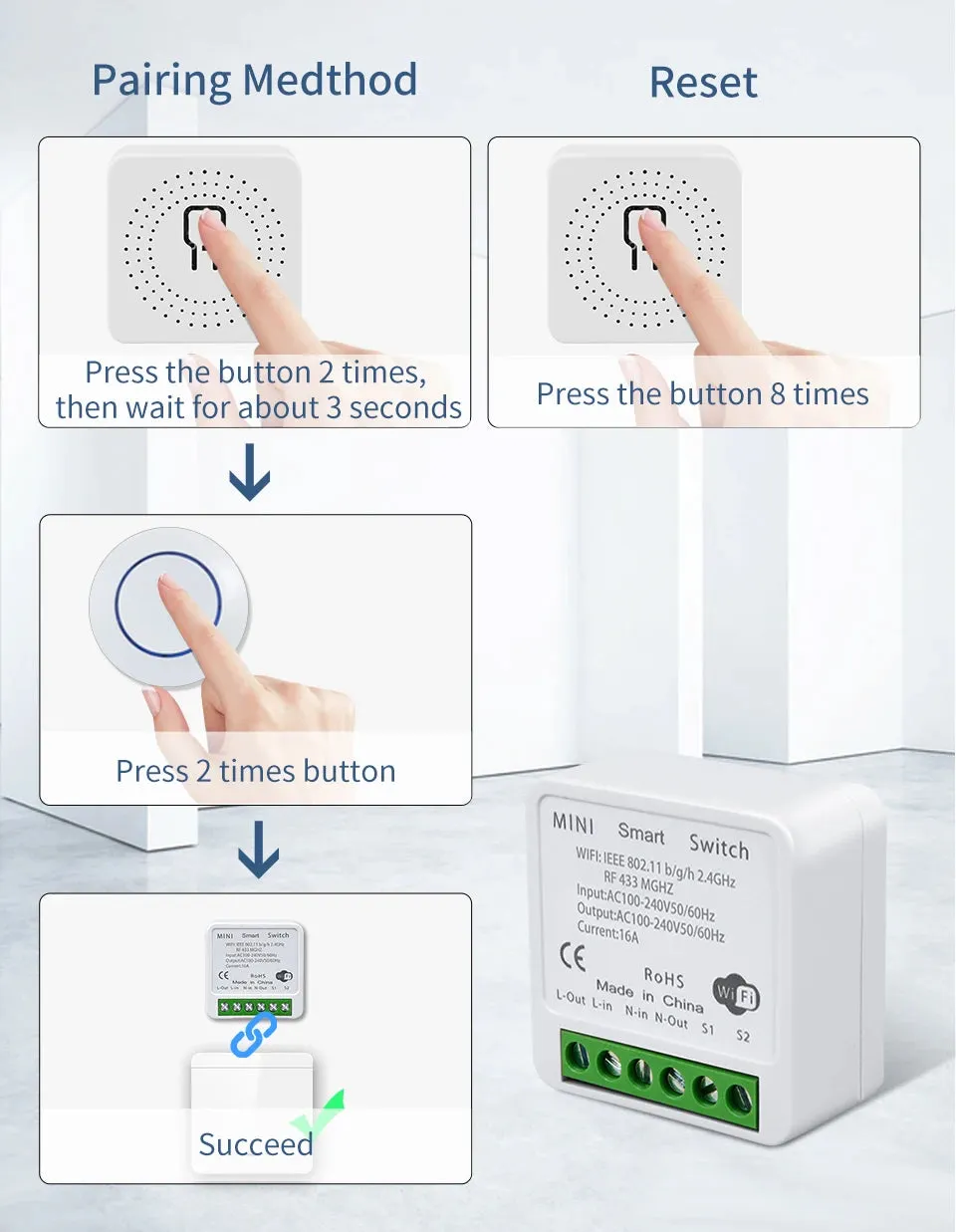 Tuya Smart Wifi Switch RF 433MHz Alexa Google Assistant Alice 16/20A Voice Remote Control Universal Mini Module for Led Lighting