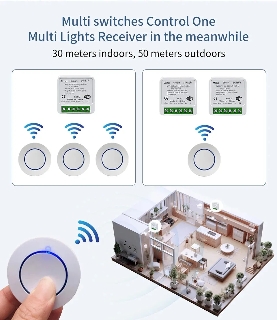 Tuya Smart Wifi Switch RF 433MHz Alexa Google Assistant Alice 16/20A Voice Remote Control Universal Mini Module for Led Lighting
